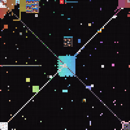 Ethxy