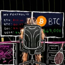 Professional Degen #5876