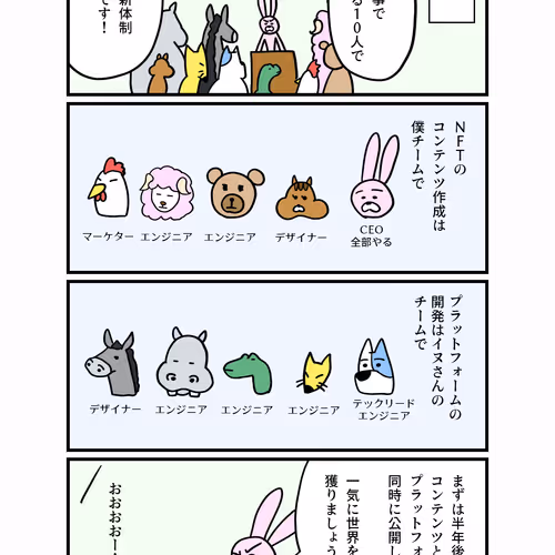 100話で心折れるスタートアップ #78