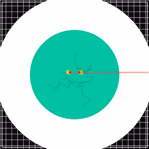 Circlesnft 