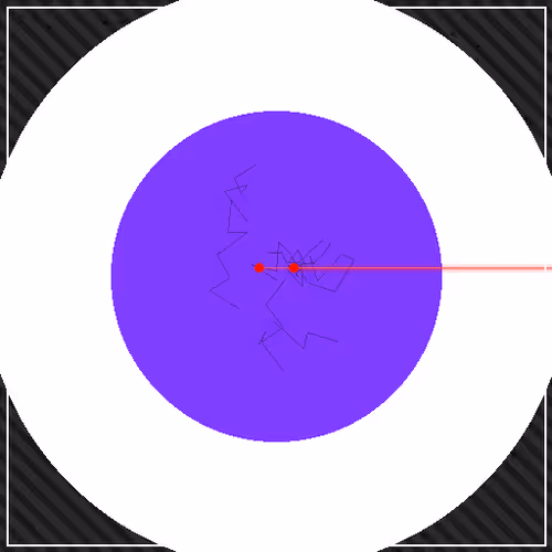 Circlesnft 