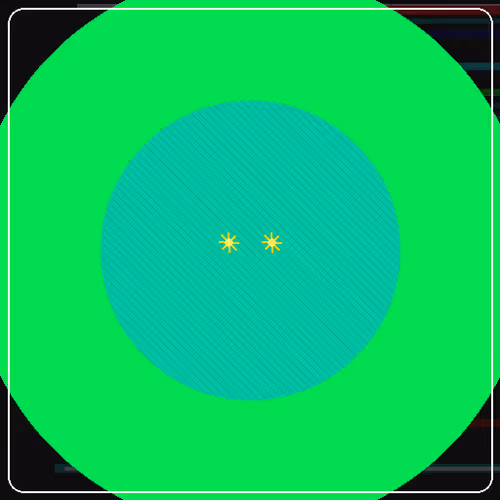 Circlesnft 