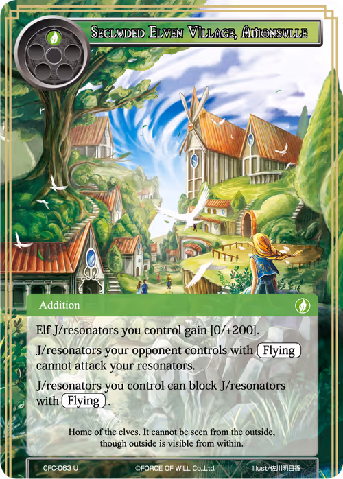 Item #2180871316263158372005231417797876791525110862680493988957860849013923935325 Media