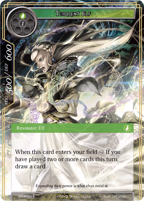 Item #111229128022270742385536869384515221596216983284322830878878530298964099883345 Media