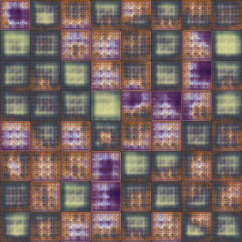 Painting With Fire A History In Gans By Bard Ionso