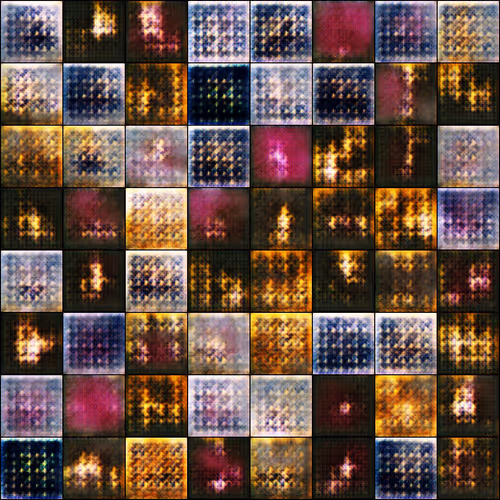 Painting With Fire A History In Gans By Bard Ionso