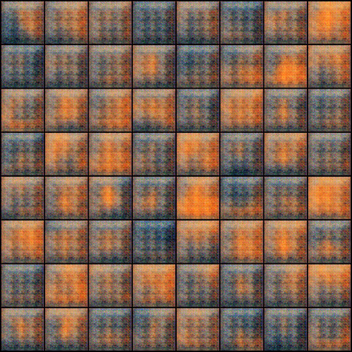 Painting With Fire A History In Gans By Bard Ionso
