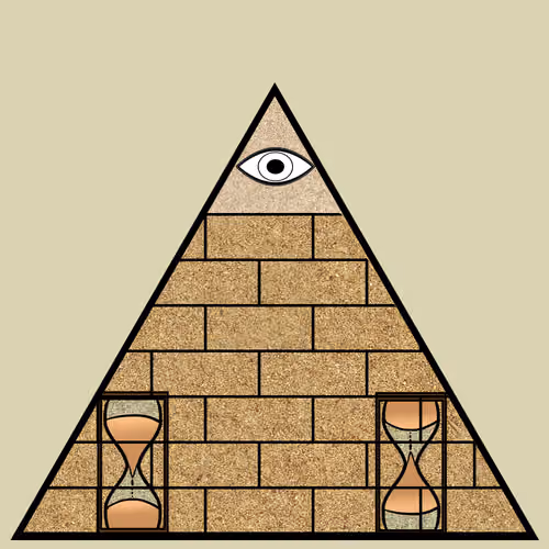 Pyramid schemes #413