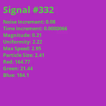 Signals In The Noise
