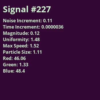 Signals In The Noise