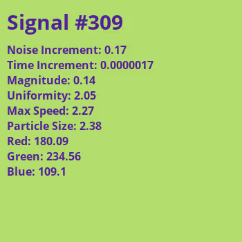 Signals In The Noise