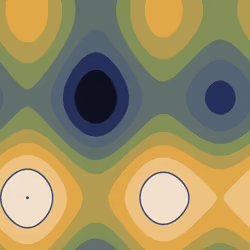 Helix Harmonic #5082