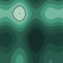 Verdure Resonance #5078