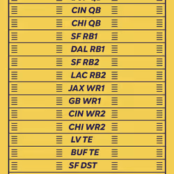 BBB pass #4648