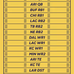 BBB pass #1605