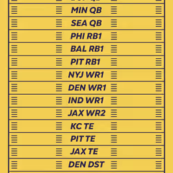 BBB pass #3950
