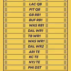 BBB pass #4553