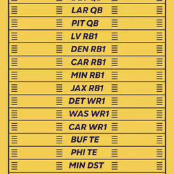 BBB pass #363