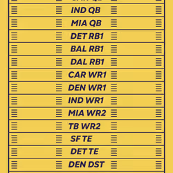BBB pass #3937