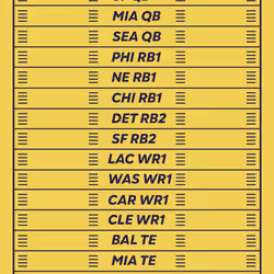 BBB pass #5125