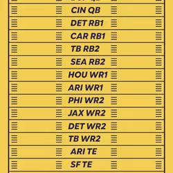 BBB pass #982