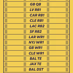BBB pass #4495
