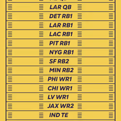 BBB pass #2176