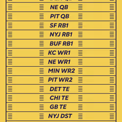 BBB pass #2224