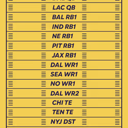 BBB pass #4886