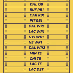 BBB pass #3908