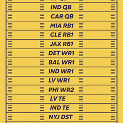 BBB pass #3935