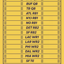 BBB pass #2823