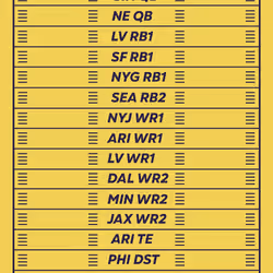BBB pass #3413
