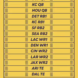 BBB pass #2822