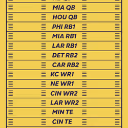 BBB pass #3879