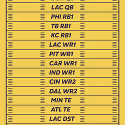 BBB pass #4691
