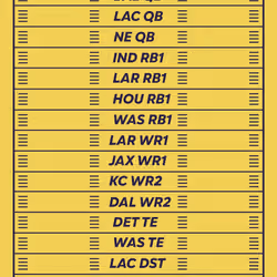 BBB pass #1100