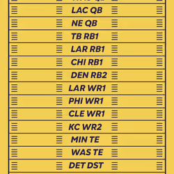 BBB pass #1098