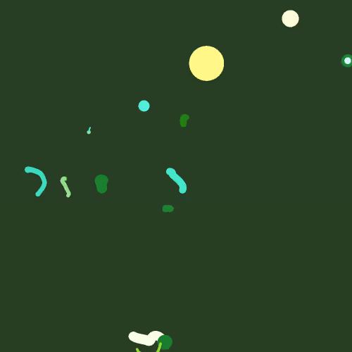 The Chaos 2