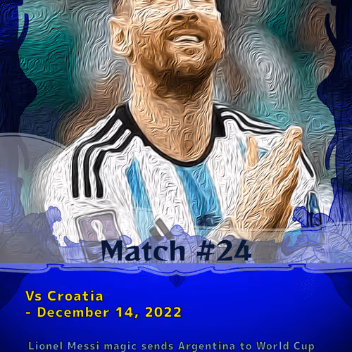 Lionel Messi Digital Trading Cards