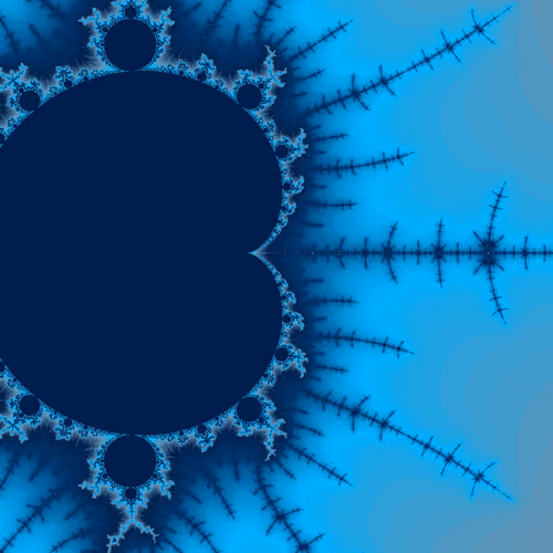 #955 - Surface Ocean Flux