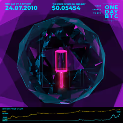 OneDayBTC 24.07.2010 #8
