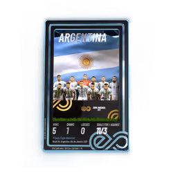 Copa America 2021: Argentina Special Edition
