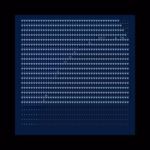 Permutation 1