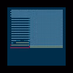 Permutation #524