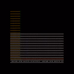 Permutation #900