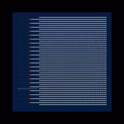 Permutation #525