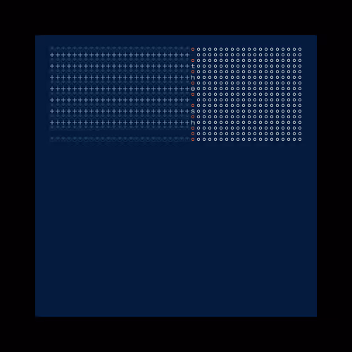 Permutation 1