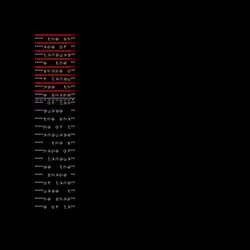 Permutation #902