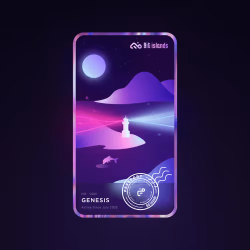 Bit Islands Genesis Passport